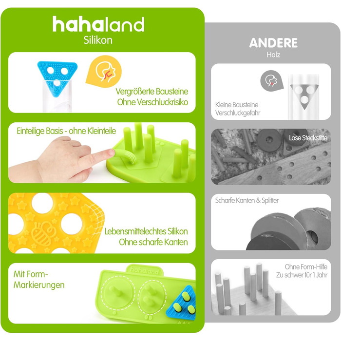 Яскравий розвиваючий набір для малюків Hahaland сортер, пірамідка та кубики-пірамідки (від 6 місяців)