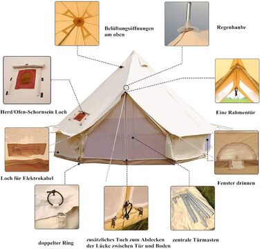 Водонепроникний кемпінговий намет, намет типі, сімейний намет, намет-піраміда, бавовняний індіанський намет з отвором для каміна, підстилка, намет-дзвін, круглий намет, груповий намет, висота стоячи, бежевий, 6 м/19,6 фута