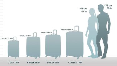 Спінер для ручної поклажі Samsonite з USB-роз'ємом. Один розмір Ocean