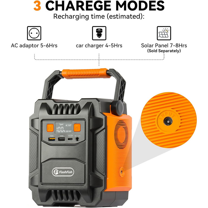 Портативна електростанція FlashFish потужністю 200 Вт із сонячною панеллю 100 Вт, сонячний генератор потужністю 172,8 Втгод зі світлодіодним підсвічуванням, вихід чистої синусоїди 230 В змінного струму, аварійний блок живлення від акумулятора для кемпінгу