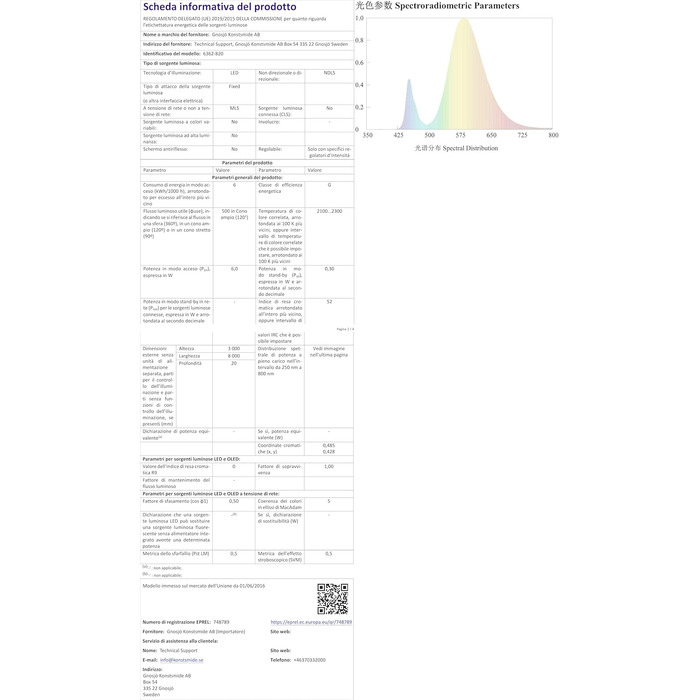 Світлодіодний абажур для ялинки з кільцем Konstsmide