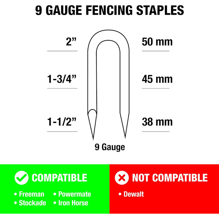 Скоби для огорожі з оцинкованої сталі Freeman FS105G1916 1-9/40,6 см, 10,5 калібру (1500 штук), FS9G2 9 калібру, 2&39