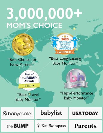 Монітор для дітей з 2 камерами 5 дюймів 1080P розділений екран Відео Монітор для дітей із вбудованим ширококутним обєктивом, з кам