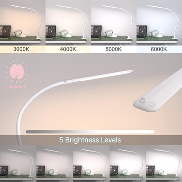 Світлодіодна настільна лампа Hokone Поворотна рука Architect Lamp Захист очей Робоче світло Офісна настільна лампа 4 колірні режим