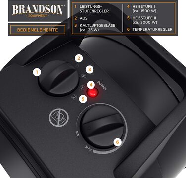 Керамічний обігрівач потужністю 3000 Вт - Будівельний обігрівач/осушувач повітря - Турбоелектричний вентилятор-обігрівач із захистом від перегріву - Надзвичайно потужний - 2 режими нагріву - для будівельних майданчиків, будинків, майстерень, гаражів A 300