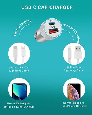 Адаптер LUOSIKE 20 Вт прикурювача USB C з кабелем блискавки 1 м, автомобільний зарядний пристрій для мобільних телефонів, двопорто