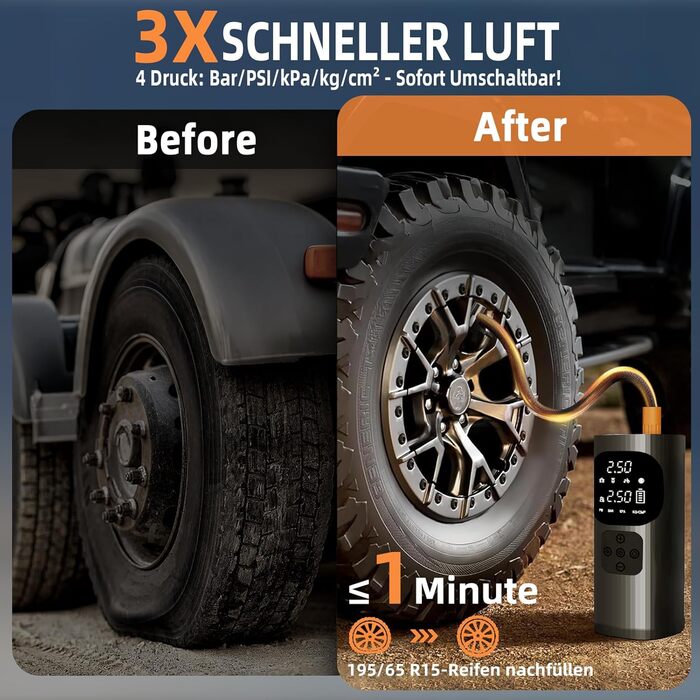 Електричний повітряний насос, міні-компресор, 160x70x50 мм, 10.3 бар / 150 PSI, ABS-пластик/метал, чорний