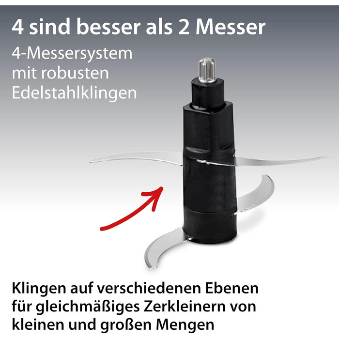 Потужний електричний подрібнювач потужний двигун 500 Вт велика скляна чаша 1,2 л 4 леза з нержавіючої сталі 2 швидкості цибуля, ов