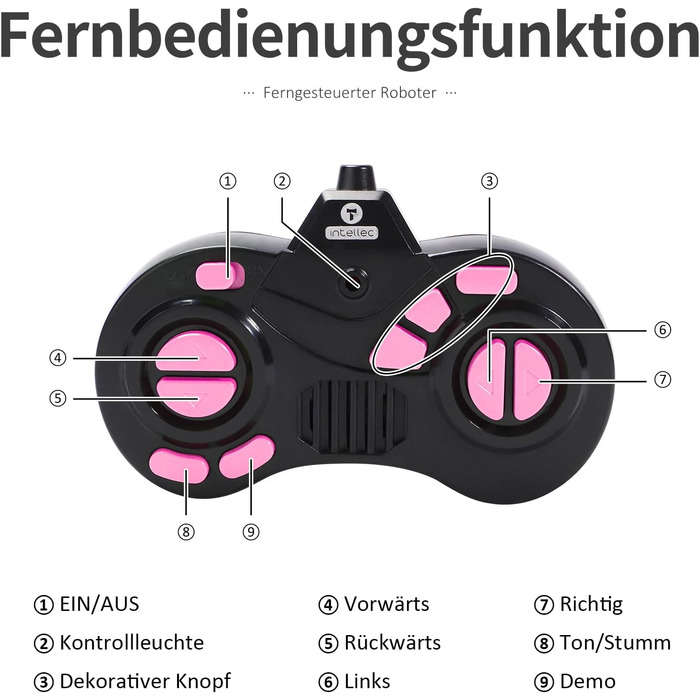 Робот Діти, Іграшка-робот на дистанційному керуванні, Робот на радіоуправлінні зі світлодіодними очима та музикою, Дитяча іграшка
