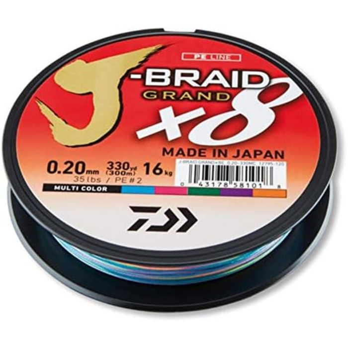 Волосінь плетена DAIWA Izanas J-Braid X8 Grand 1500 м різнокольоровий