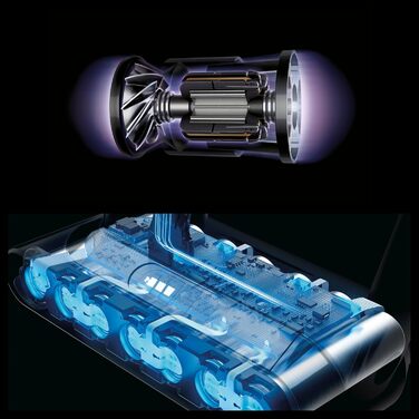Бездротовий пилосос Dyson Cyclone V10, Nickel/Copper, 150 Airwatt адаптер для низьких поверхонь