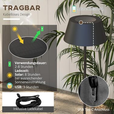 Зовнішній торшер, USB акумуляторні світлодіодні сонячні лампи для приміщень, водонепроникний торшер IP44, затемнюваний теплий білий, перемикач з тяговим ланцюгом, чорний