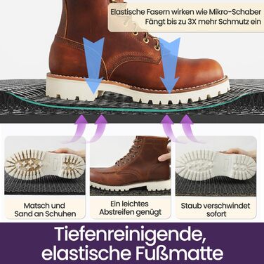 Килимок для вулиці DEXI 60 x 90 см, надзвичайно стійкий до ковзання, брудозатримуючий килимок, міцний килимок для вулиці, міцний водонепроникний килимок для вхідних дверей, темно-сірий 60 x 90 см