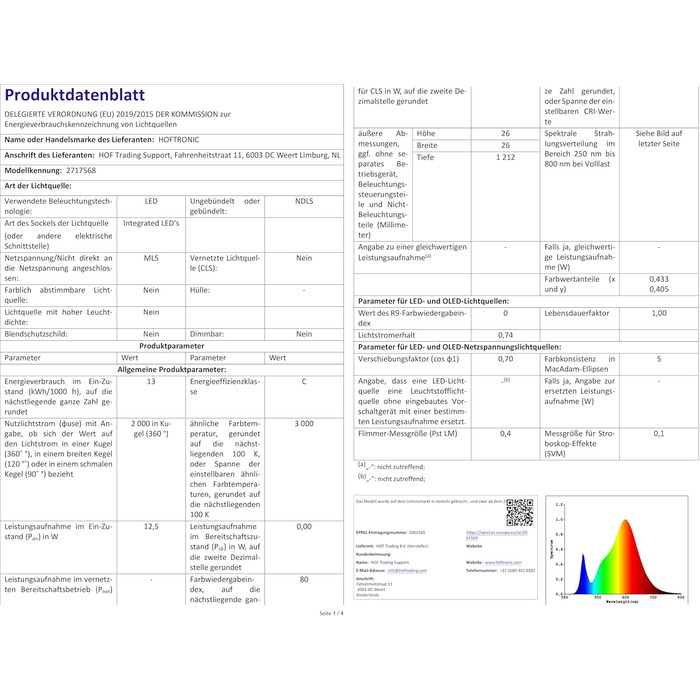 Світлодіодна трубка 120 см - 12,5 Вт 2000 люмен (160 лм/Вт) супер яскравий високий люмен - 3000K теплий білий (830) - Світлодіодна люмінесцентна лампа T8 G13 без мерехтіння - Вкл
