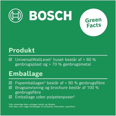Лазерний рівень Bosch UniversalWallLevel (Новий)