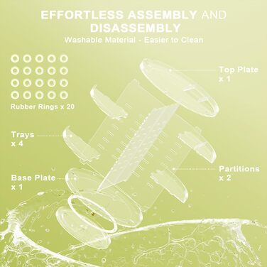 Організатор для косметики Auxmir Make Up, поворотний на 360 зберігання, макіяж-органайзер для комода туалетного столика система зб