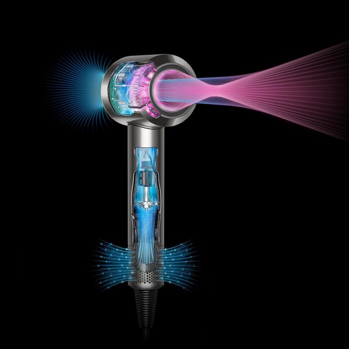 Фен Dyson Supersonic CurlyCoily для кучерявого та жорсткого волосся (темно-синій/мідний)