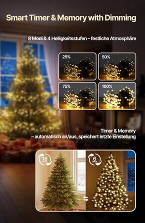 Штучна ялинка з густими гілками 180 см Menz