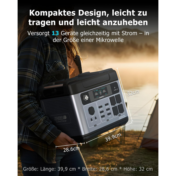 Портативна електростанція Oukitel P2001 Plus 2400 Вт (пікова потужність 4800 Вт), сонячний генератор 2048 Втгод, акумулятор LiFePO4, повна зарядка за 1,2 години, додаток, 13 виходів, ДБЖ, портативна електростанція для кемпінгу, автофургона, дому