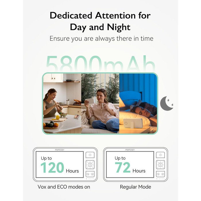 Відеоняня Momcozy, 5,5-дюймовий 1080P Full HD радіоняня з камерою без Wi-Fi, інфрачервоне нічне бачення 5800 мАг акумулятор на 120