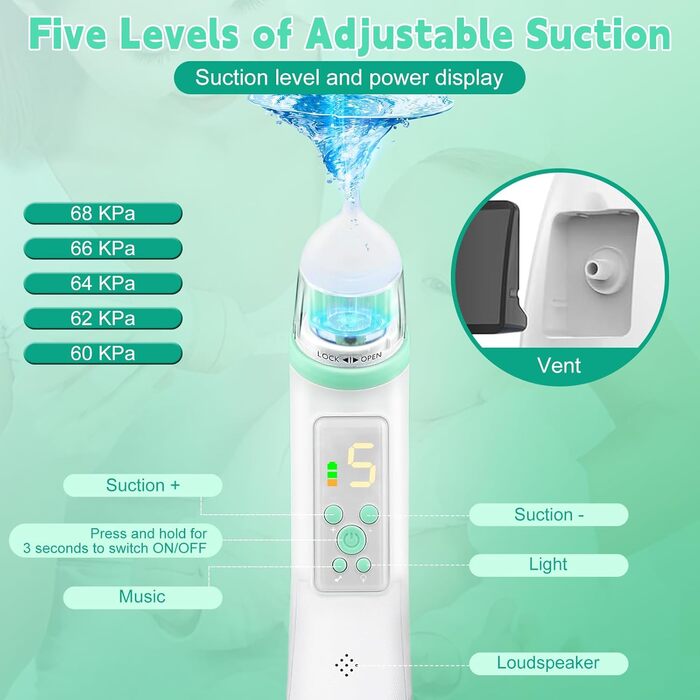 Назальний аспіратор дитячий електричний, акумуляторний назальний очищувач з 5 рівнями всмоктування та 3 силіконовими насадками, во