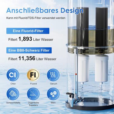 Ступінчаста гравітаційна система ультрафільтрації Purewell зі скляним індикатором рівня води, система стільниці з нержавіючої сталі 304 з 4 елементами та кронштейнами, зменшує вміст фтору та хлору 5,7 літра, 6-
