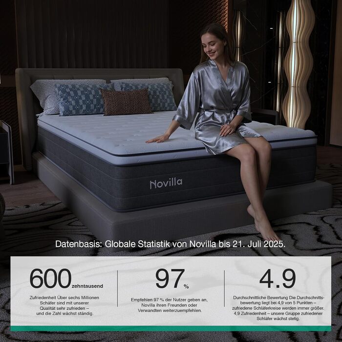 Матрац Novilla 140x200, H3 7-зонний пружинний матрац з кишеньковою структурою для цілеспрямованої підтримки, хвилеподібний шар комфортної піни для покращеної повітропроникності, сертифікований Oeko-Tex, висота 25 см x 25 см, 140 x 200 см