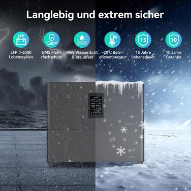 Балконна електростанція потужністю 2,56 кВтгод з накопичувачем, 4 сонячні панелі MPPT 2400 Вт, універсальне накопичувач енергії з мікроінвертором, ємність до 10,24 кВтгод, IP65, 6000 циклів зарядки, plug & play JC Plus