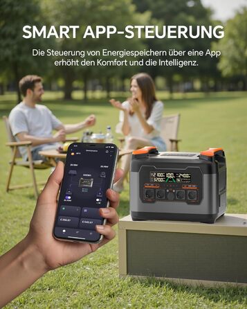 Портативна електростанція NECESPOW із сонячною панеллю 400 Вт, балконна електростанція з накопичувачем S2400, 2047,5 Втгод/змінний струм 2400 Вт (пікова потужність 4000 Вт), універсальний накопичувач енергії з мікроінвертором, сонячний генератор для домаш