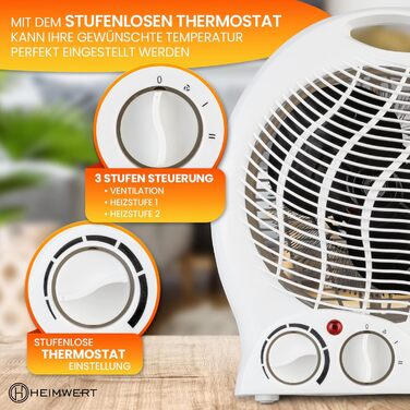 Енергозберігаючий вентилятор-обігрівач 2000 Вт - Швидкий нагрів з режимом енергозбереження та ручкою для перенесення - Електричний обігрівач з термостатом та 2 режимами нагріву Функція охолодження 2 в 1 22x29x13 см (білий)