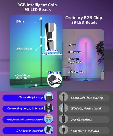 Світлодіодний торшер Вітальня, WiFi RGB торшер з можливістю затемнення працює з Alexa, 155-сантиметровий світлодіодний торшер з додатком, режим зроби сам, 16 мільйонів кольорів, 44 сюжетних режимів, музичні режими та функція хронометражу Прикраса спальні