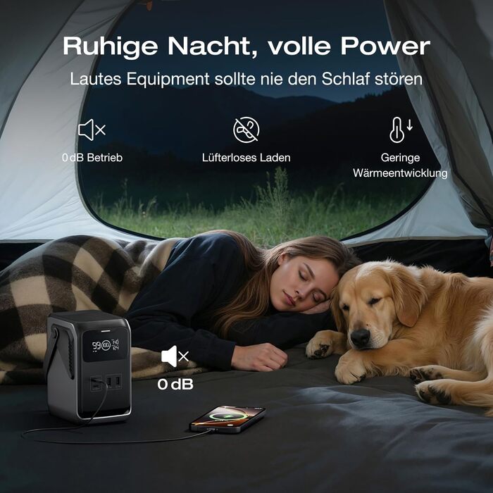 Портативна зарядна станція ECOFLOW TRAIL 200 DC 192 Втгод, надлегкий акумулятор LFP з ручкою, сонячний генератор 220 Вт, швидка зарядка 80 за 57 хв, 4 виходи, ударостійка, для використання на вулиці, кемпінгу, подорожей, надзвичайних ситуацій