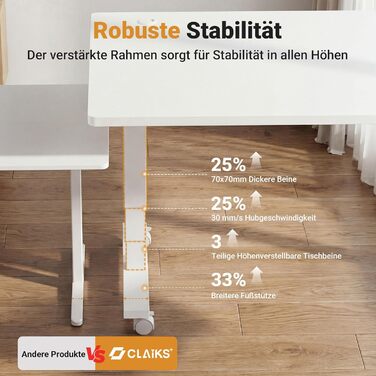 Стіл Claiks з регульованою висотою 16075 см, з 2 електродвигунами, товщиною стільниці 25 мм, вантажопідйомність 130 кг, стіл з регульованою висотою, 3-функціональною пам&39яттю та 4 тихими колесами, білий 160 x 75 см
