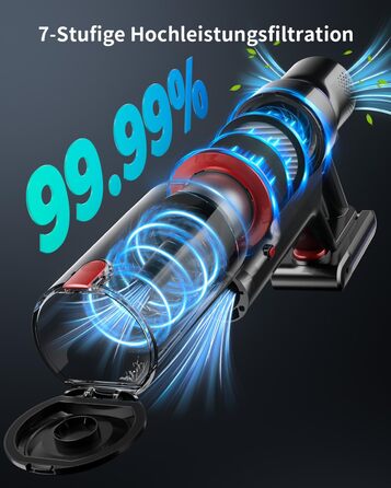 Акумуляторний пилосос GOLDEGGS 45000 Па/550 Вт, акумуляторний пилосос до 60 хвилин роботи, акумуляторний пилосос з розумним сенсор