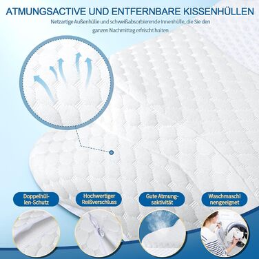 Подушки з піни з ефектом пам&39яті, шийна подушка для полегшення болю в шиї та плечах, ергономічна контурна подушка для ліжка, м&39яка для сну на боці, на животі та на спині, біла