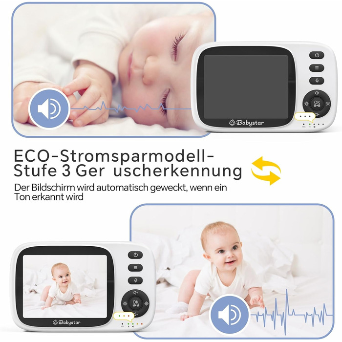 З камерою, 3,2-дюймовий відеоняня бездротовий, нічне бачення, моніторинг температури, двосторонній аудіо режим VOX, 2100mAh переза