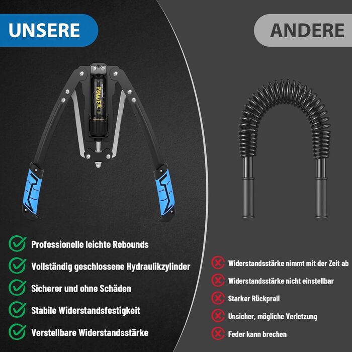 Гідравлічний силовий тренажер - Регульований тренажер для верхньої частини тіла 10-200 кг для силових тренувань рук і передпліч, біцепсів і грудей - пружина King, Power Twister, тренажер для рук, еспандер