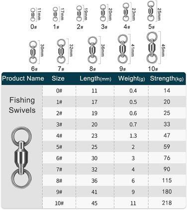 Шарикопідшипникових вертлюжків для риболовлі, міцні рибальські вертлюги для спінінгової риболовлі, зєднувальний вертлюг між основною волосінню та поводком, висока вантажопідйомність, рибальські аксесуари, що підходять для всіх сценаріїв риболовлі, 20