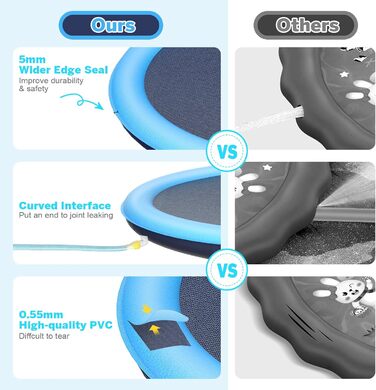 Водна іграшка для дітей на відкритому повітрі, літня садова водна іграшка для немовлят, дітей, собак та домашніх тварин, 170CM Splash Pad