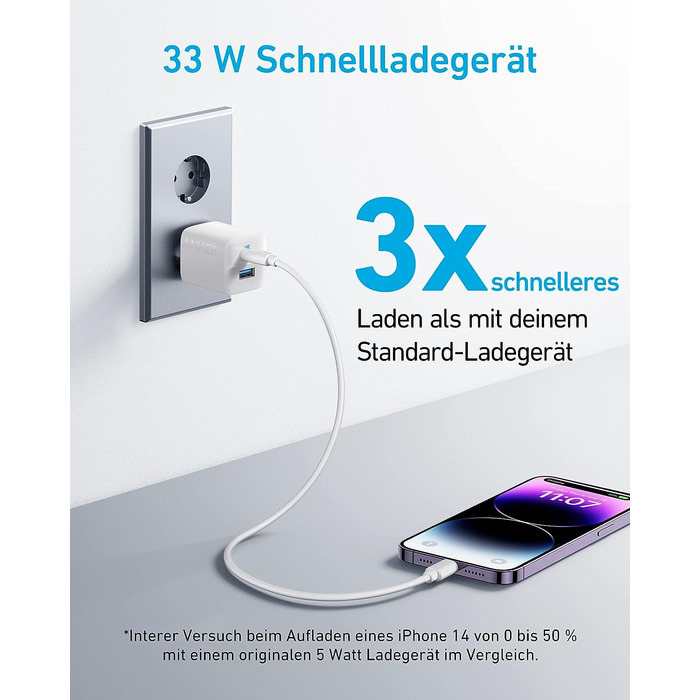 Зарядний пристрій Anker USB C 323 (33 Вт), компактний, з 2 портами для iPhone 15 / 15 Plus / 15 Pro / 15 Pro Max / 14 / 13, Pixel,