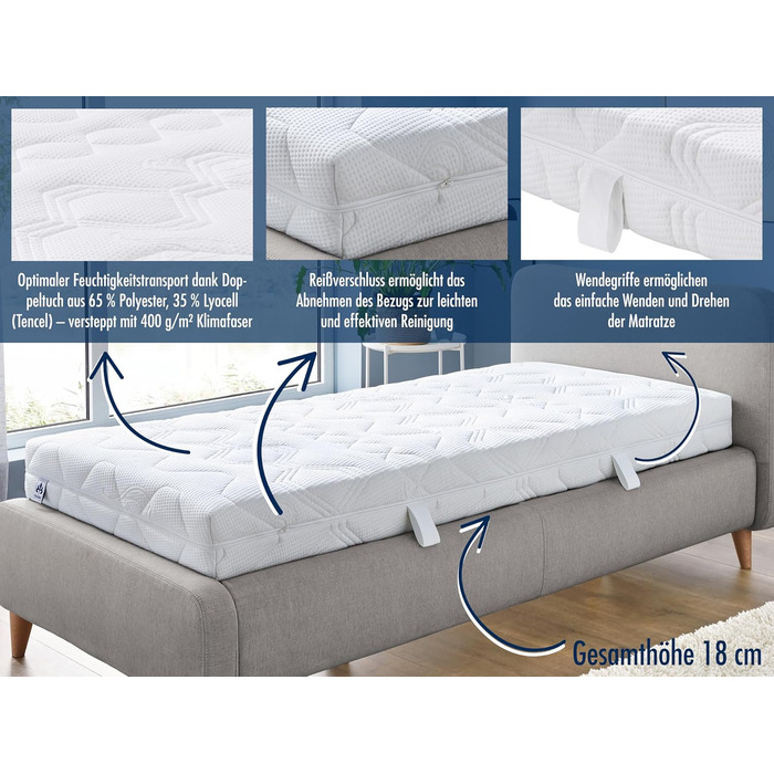 Ортопедичний 7-зонний матрац Irisette Lotus 500 з пружинами кишенькової форми, рівень жорсткості 3 (середньо-жорсткий), 100 x 200 см, сертифікований Oeko-Tex, виготовлений відповідно до німецьких стандартів якості. Рівень жорсткості H 3 - середньо-жорстки