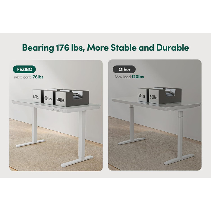 Електричний стіл FEZIBO для роботи стоячи зі скляною стільницею, регульована висота, 140 x 60 см, стіл для домашнього офісу, з портами зарядки USB-A-C, біла рама/біла стільниця