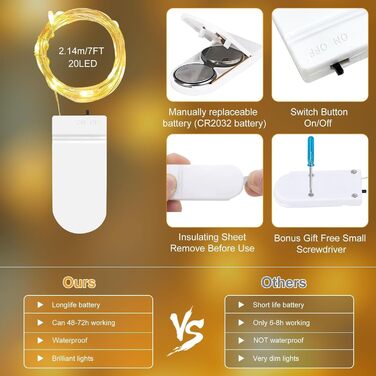 Світлодіодні міні-гірлянди з акумулятором, 2M 20 світлодіодних світлодіодних гірлянд з акумулятором, криті гірлянди, DIY казкові в