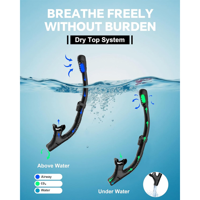 Набір для підводного плавання G2RISE для дорослих, маска для дайвінгу для дорослих, зручна маска для підводного плавання з трубкою, лінзами із загартованого скла та покращеною регульованою пряжкою для підводного плавання, дайвінгу, плавання, чорний темно-