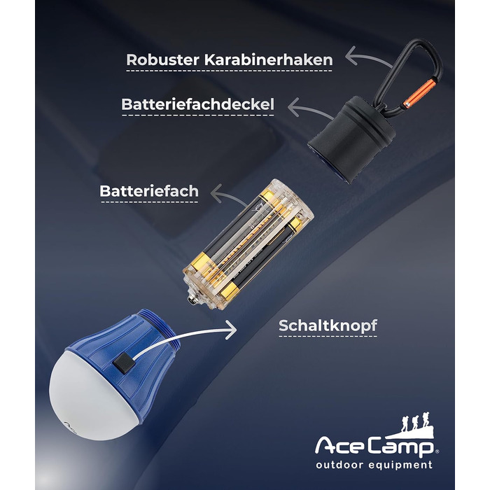 Світлодіодний ліхтар для кемпінгу AceCamp, 2 шт., працює від батарейок - синій, 3 батарейки типу AAA в комплекті, світлодіод (LED), 4,5 В, для намету, гаджета для активного відпочинку, лампа на випадок відключення електроенергії