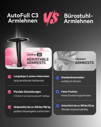 Ігрове крісло AutoFull C3, ергономічне ігрове крісло з поперековою опорою, регулюванням висоти та функцією нахилу, ігрові крісла з підставкою для ніг, вантажопідйомність 150 кг, гоночний дизайн сидіння зі штучної шкіри (рожевий)