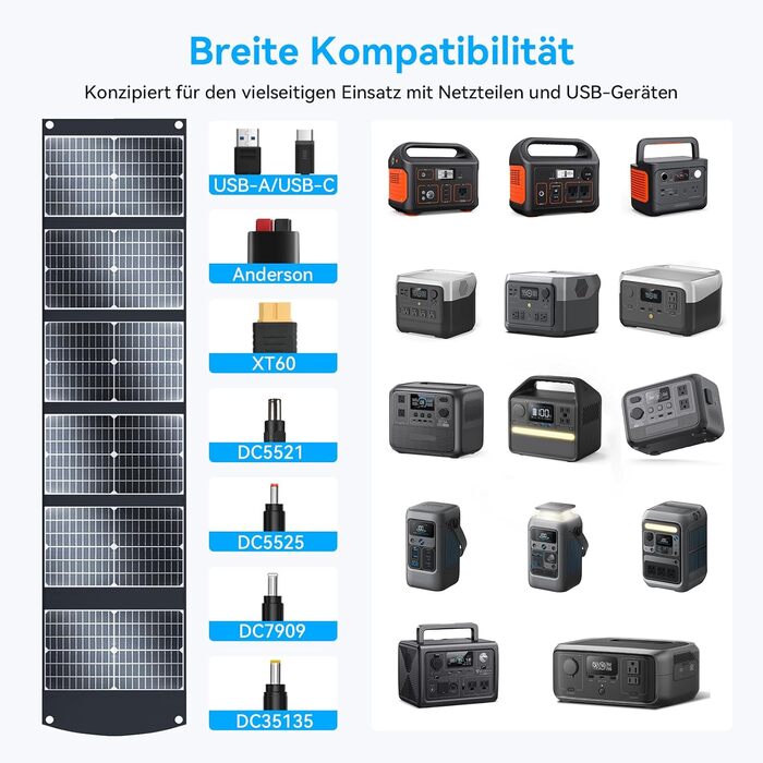 Портативний складаний зарядний пристрій для сонячних панелей Ecosonique потужністю 100 Вт із швидкою зарядкою та USB-C PD3.0, USB-A QC3.0, DC 20 В, легкий, з підставкою для кемпінгу, сонячних генераторів, мобільних телефонів, зовнішніх акумуляторів