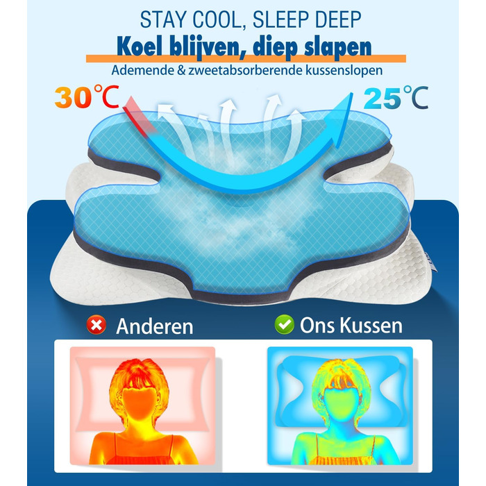 Подушка для шиї IDEA, ергономічна ортопедична подушка з піни з ефектом пам&39яті, переможець тесту на зняття болю в шиї, подушка для підтримки шиї, дорожня подушка, подушка для шиї для дорослих