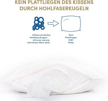 Подушка Sleep Moon &quotМаленький принц&quot від алергії з натурального волокна 80x80 см - Гіпоалергенна подушка з наповнювачем з фіброзних кульок - Бавовняна подушка 80x80 - Можна прати при температурі до 60 градусів. Зроблено в Німеччині.