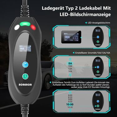 Зарядний кабель CEE 16A до типу 2 11KW 380V, 3-фазний, портативна зарядна станція для електромобілів 5M, мобільна зарядна станція